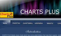 Charts Plus Pvt. Ltd.